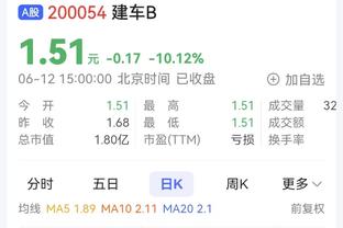 曼联官方：20岁前锋休吉尔租借英甲球队伯顿至本赛季结束